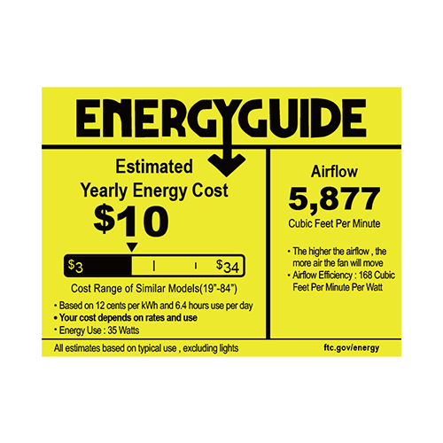 American energy efficiency label